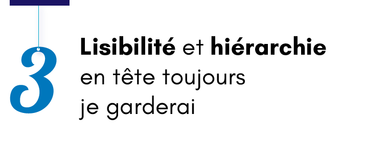 Lisibilité, hiérarchie